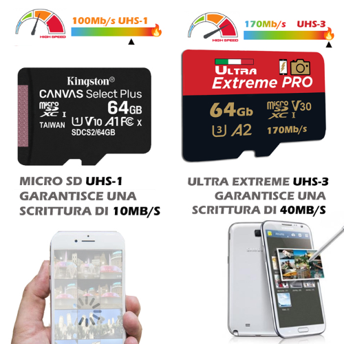 64 GB MICRO SD ULTRA EXTREME PRO UHS-3 CARD -A2 U3 PRO microSDXC™ 170 MB/s
